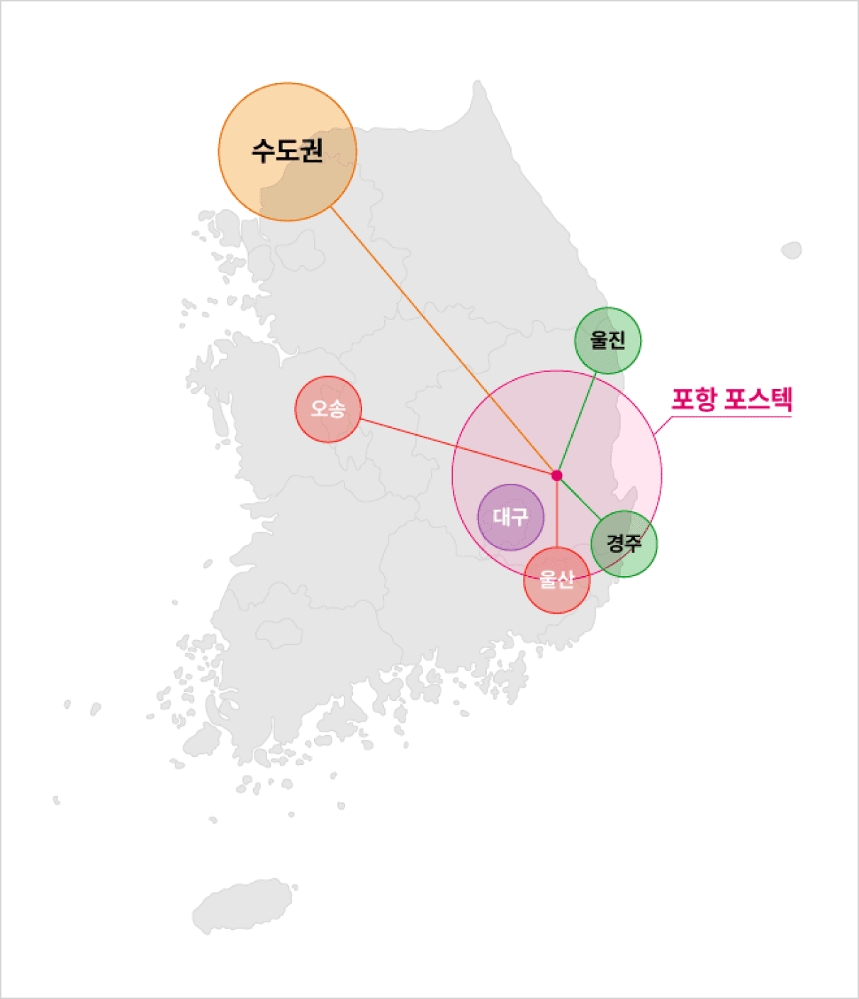 ICC plan map